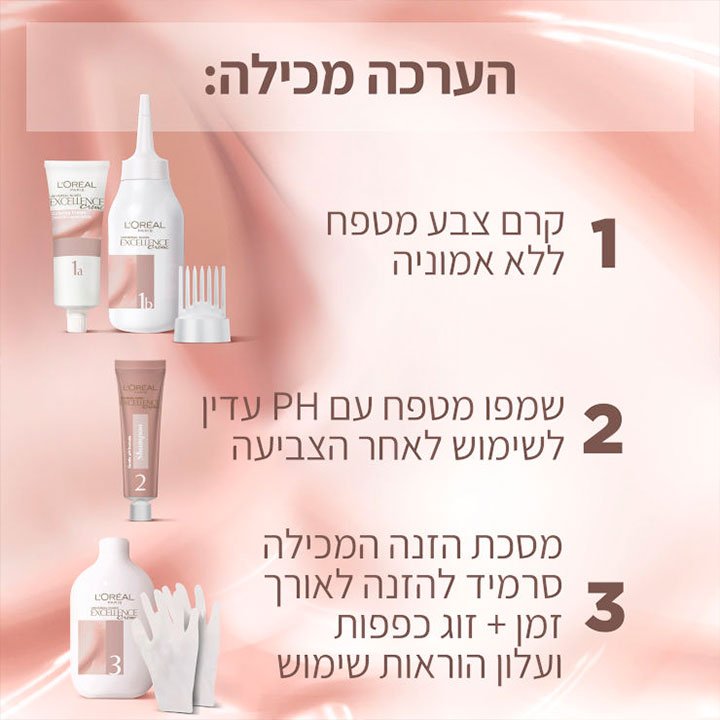 הערכה מכילה קרם צבע מטפח ללא אמוניה, שמפו מטפח עם PH עדין לשימוש לאחר הצביעה, מסכת הזנה המכילה סרמיד להזנה לאורך זמן וזוג כפפות.